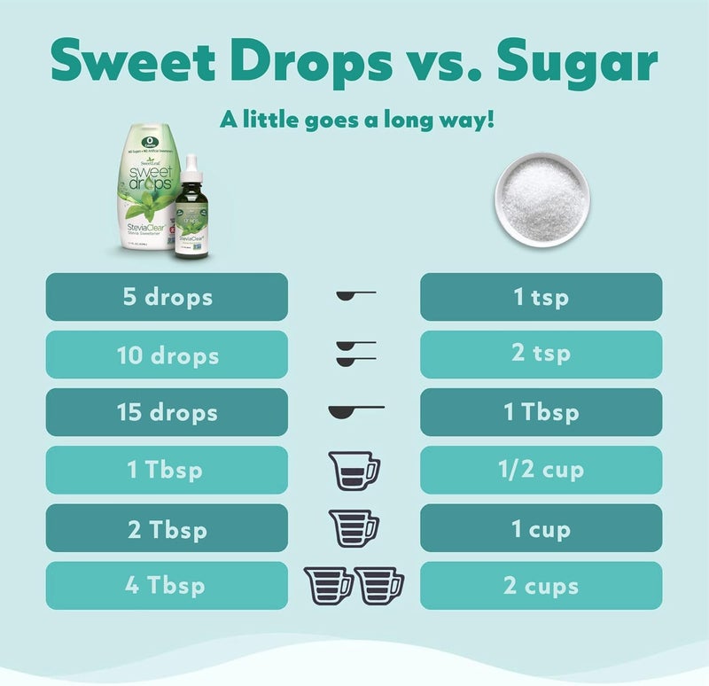 SweetLeaf Sweet Drops Vanilla and Caramel Bundle - Image 4